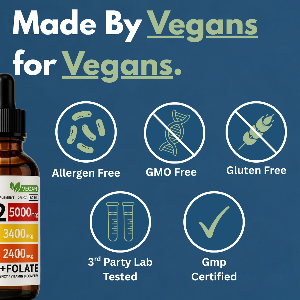 Vegan&Well  Vegan Support